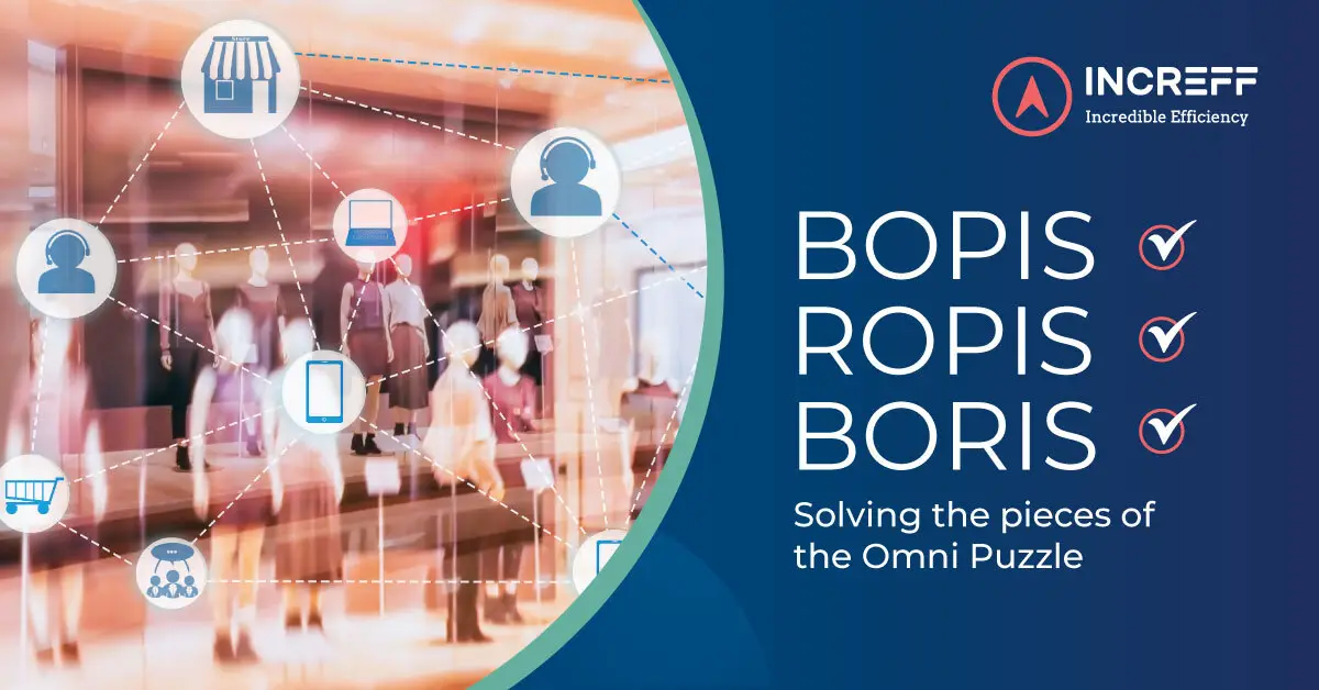 ​​BOPIS, ROPIS, and BORIS: Solving the pieces of the Omni Puzzle